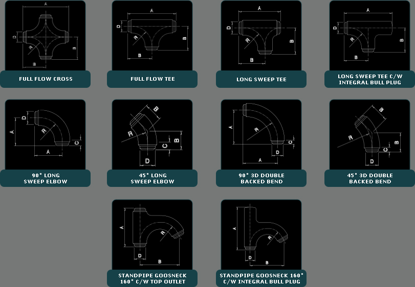 Manifold Fittings